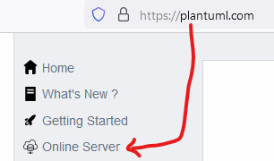 Go to the plantUML online server Go to the plantUML online server