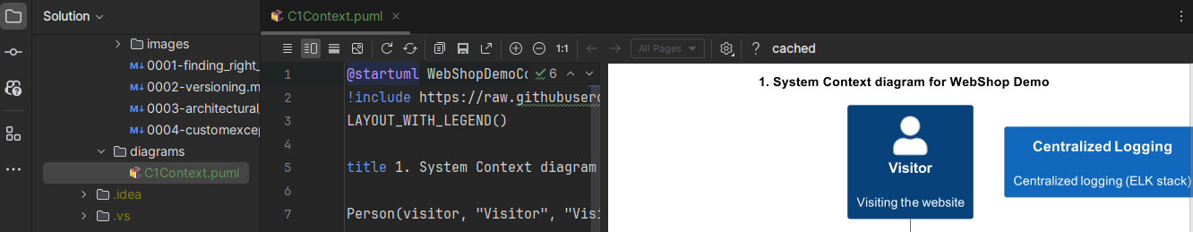 Rider preview Rider preview
